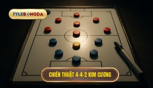 thumb - Chiến thuật 4-4-2 kim cương