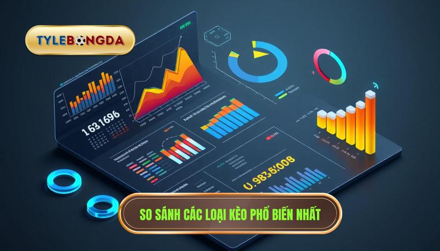 3. So sánh các loại kèo phổ biến nhất